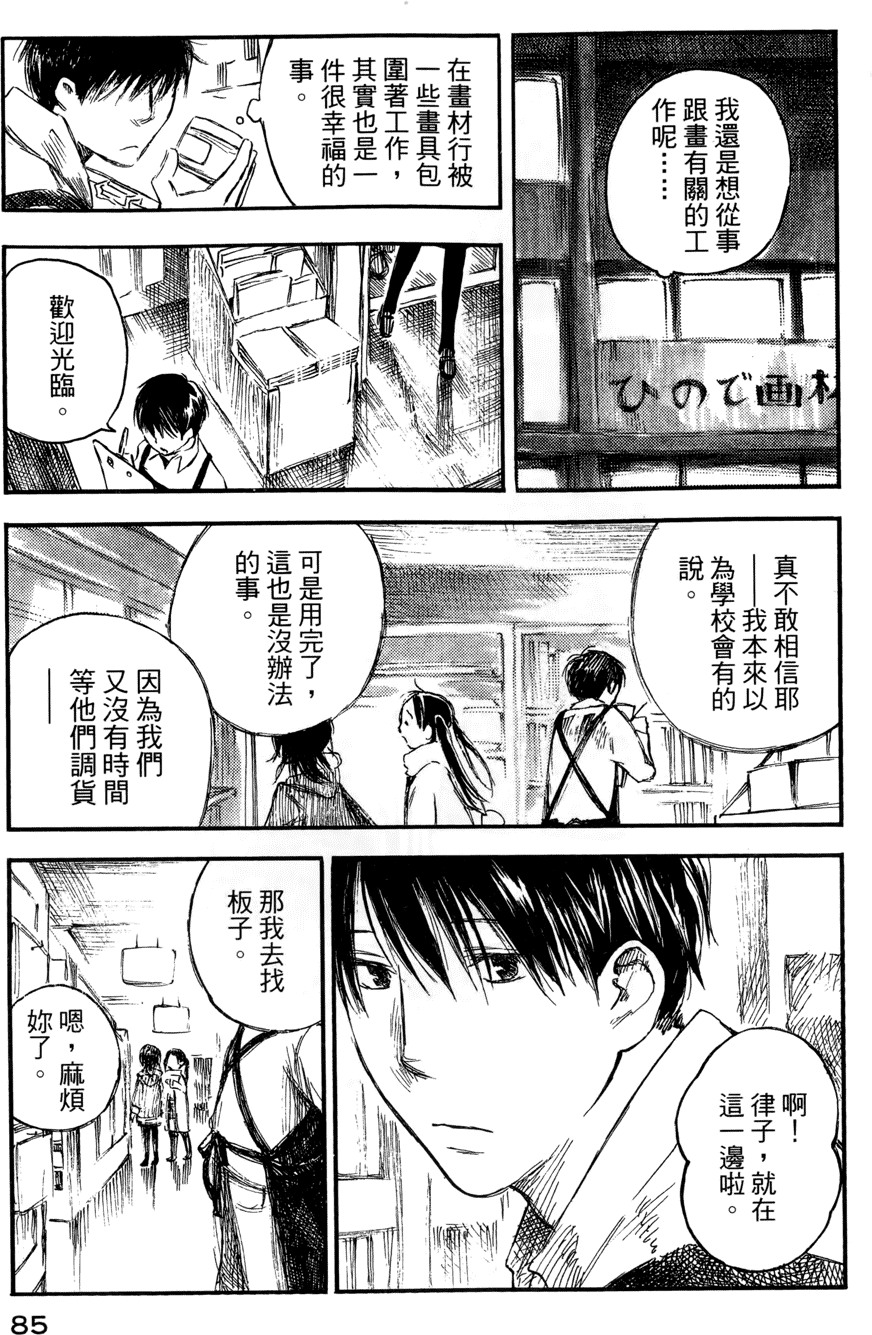 第84页