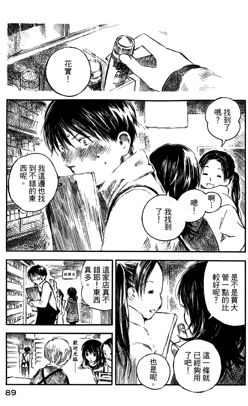 第88页