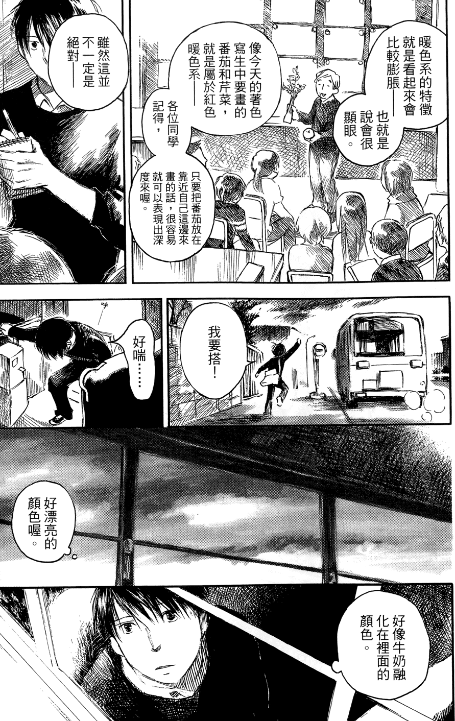 第142页