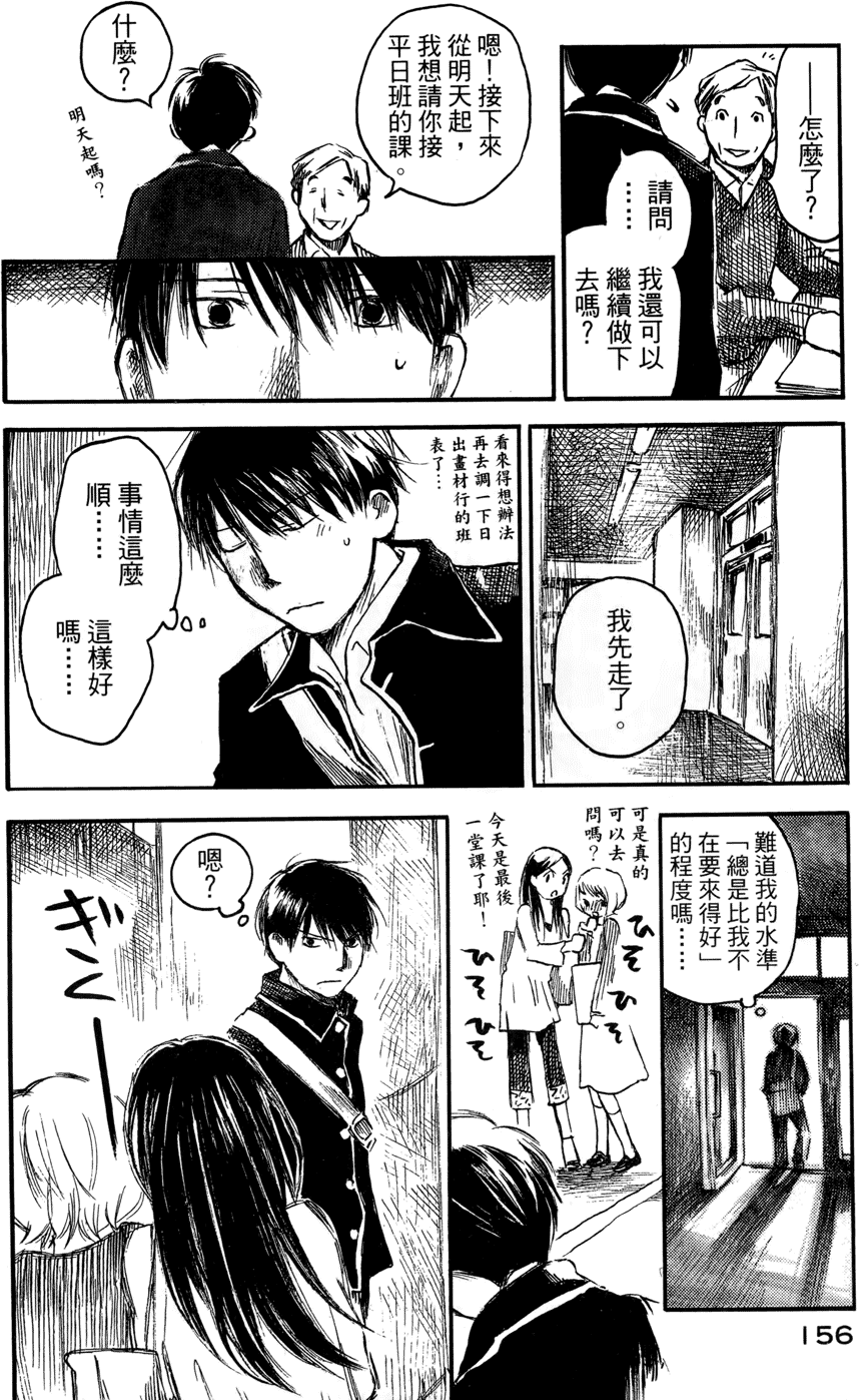 第155页