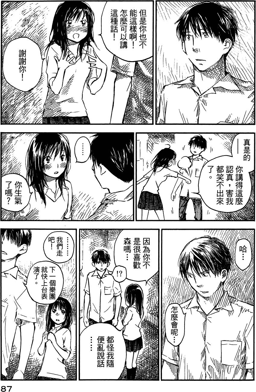 第84页