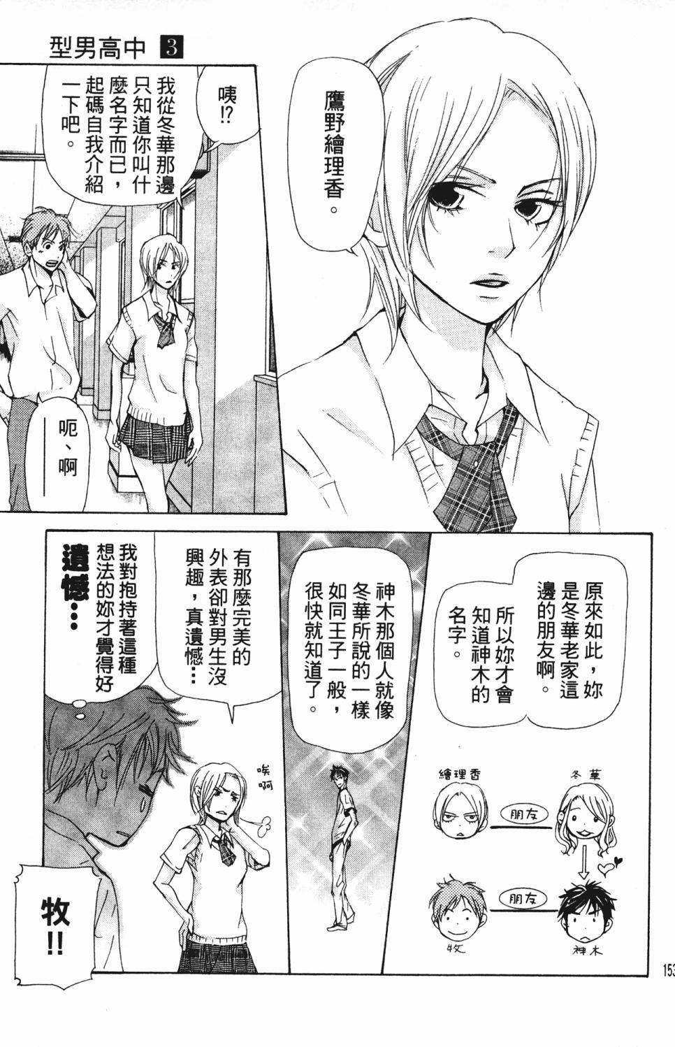 第149页