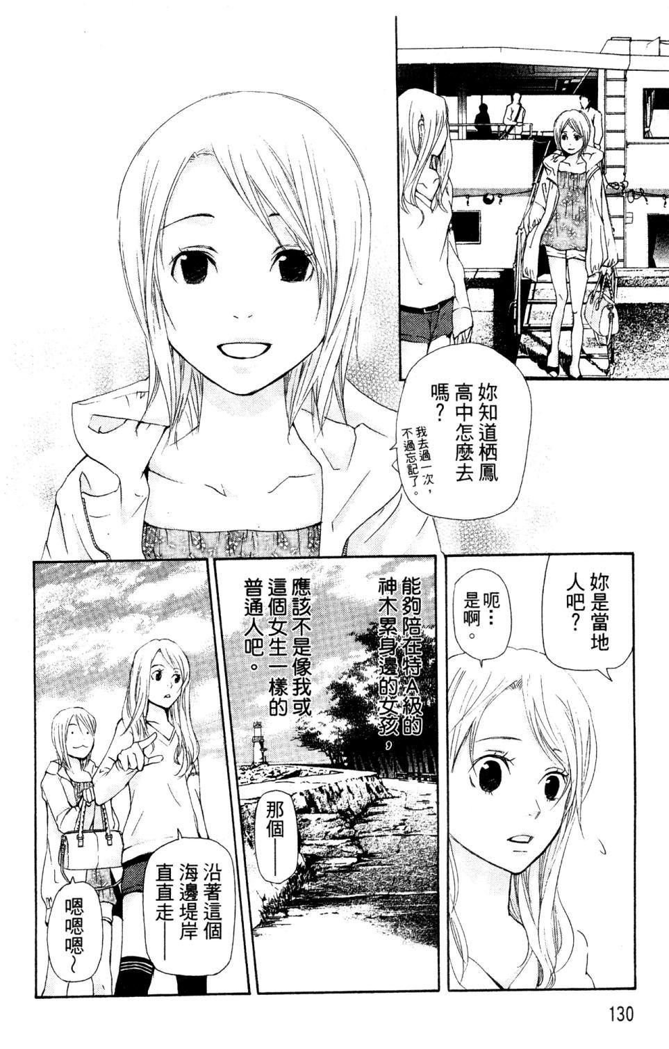 第126页