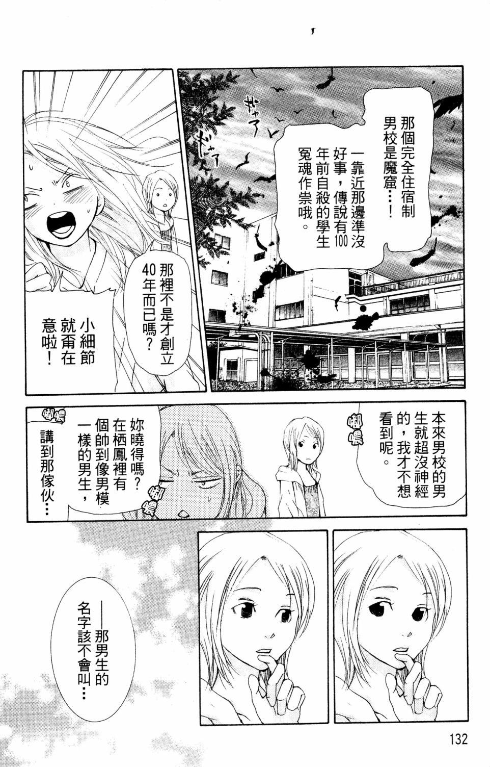 第128页