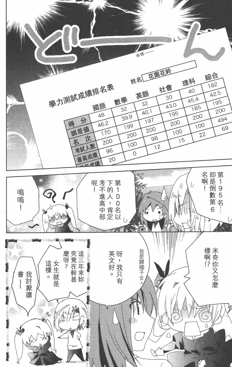 第129页