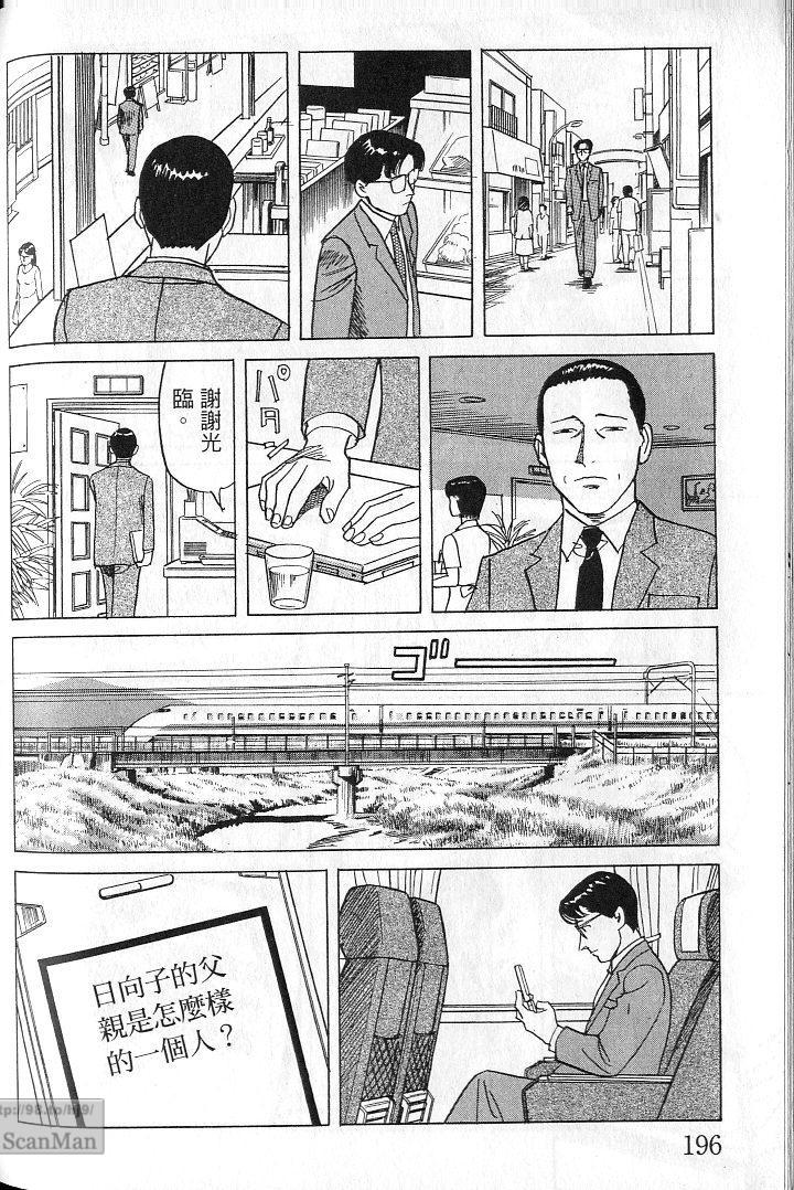 第195页