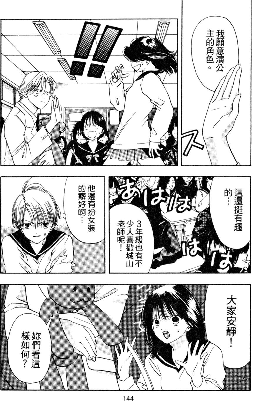第142页
