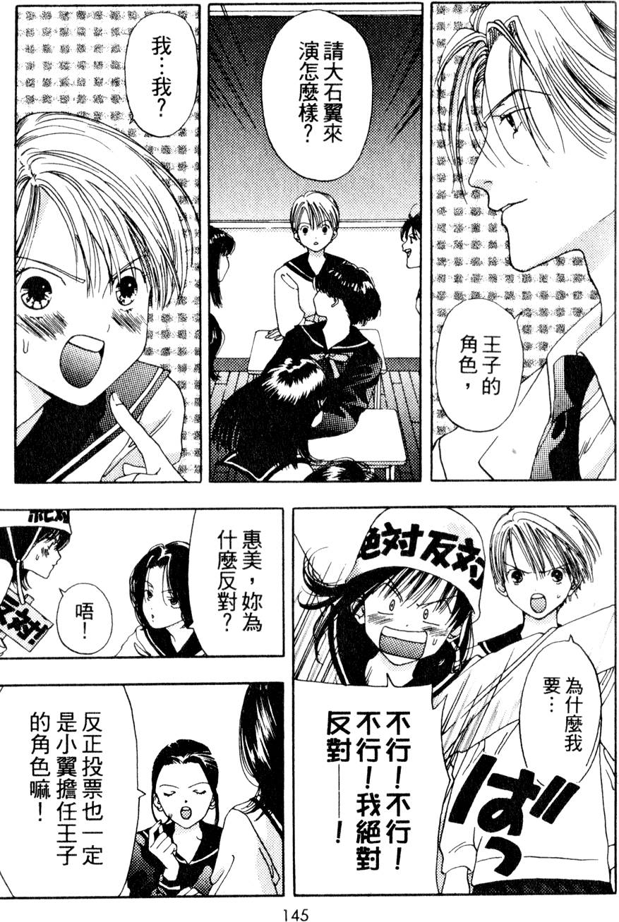 第143页