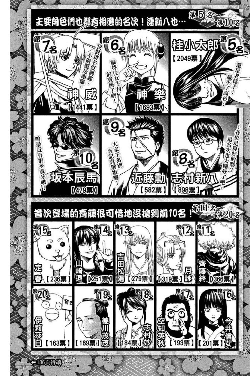 第163页