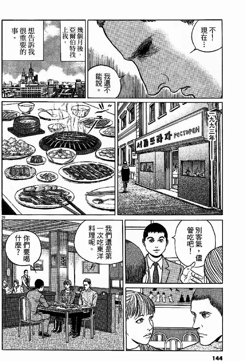 第142页