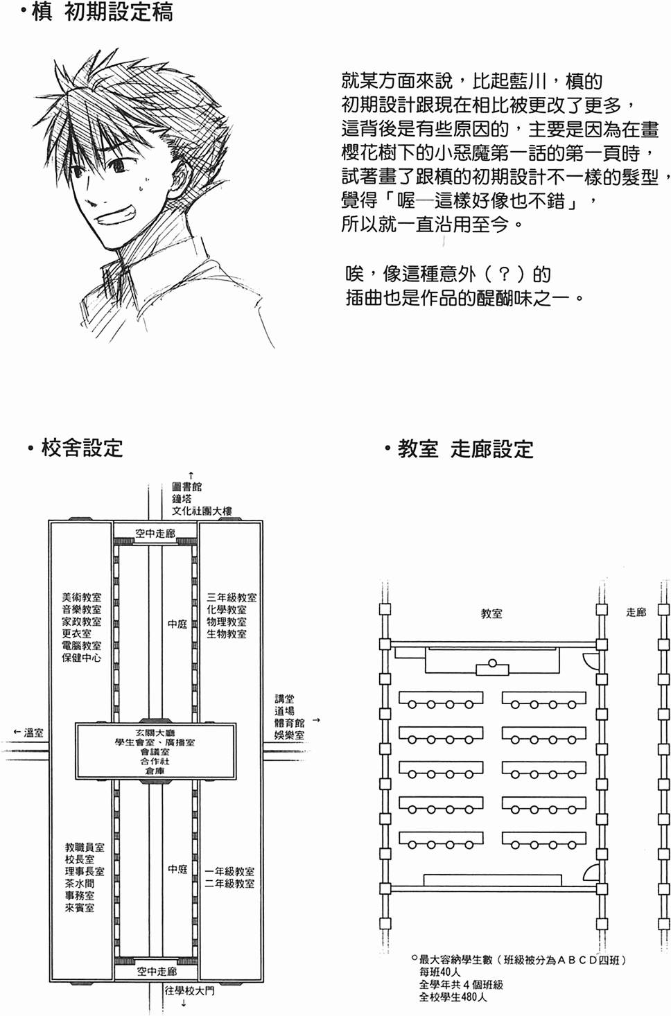 第164页