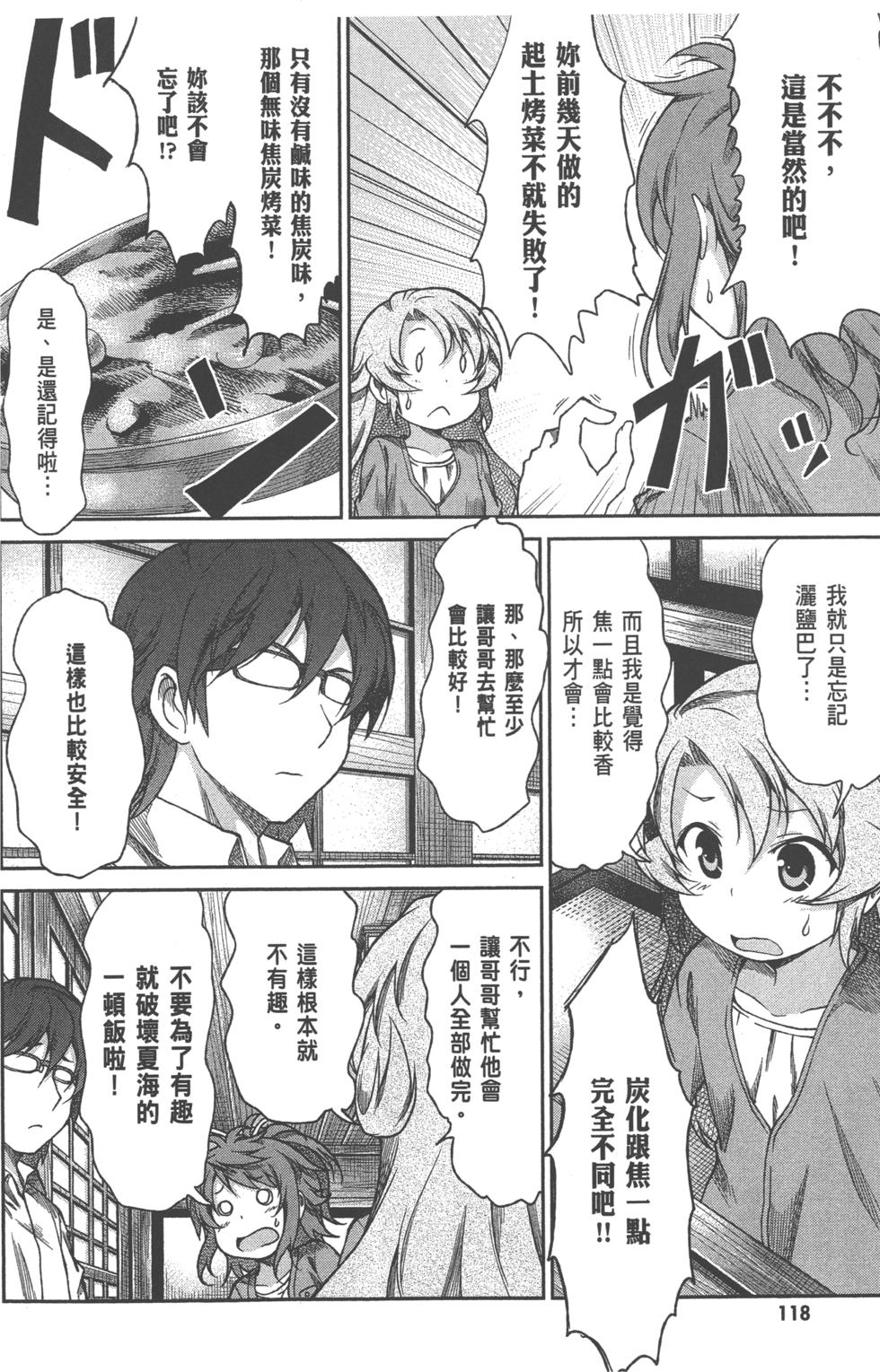 第118页