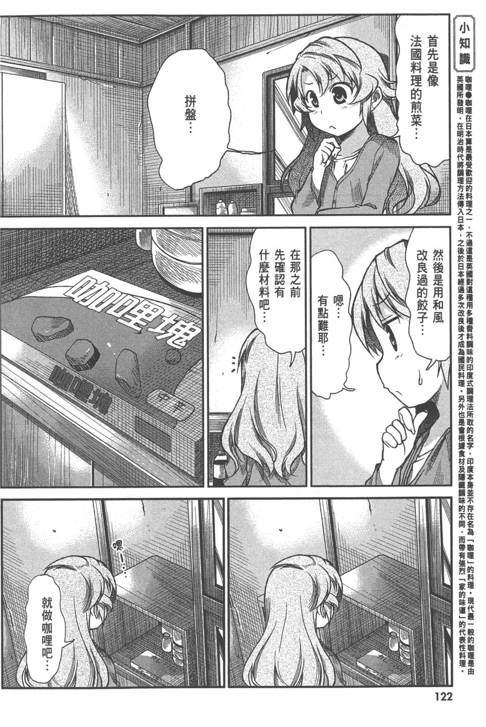 第122页