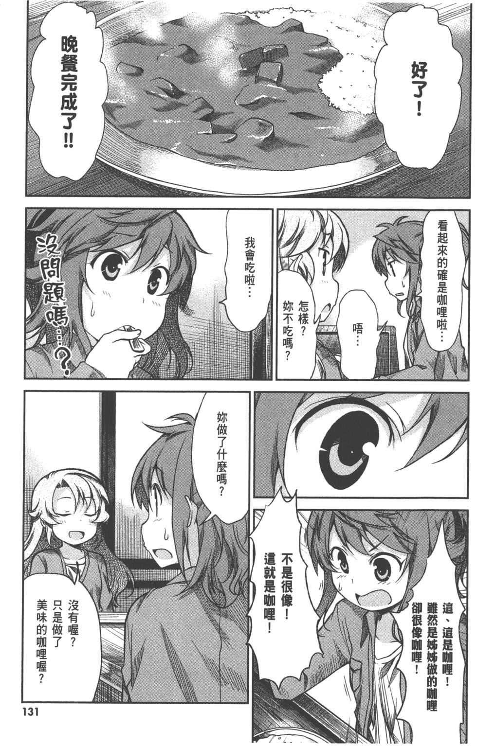 第131页