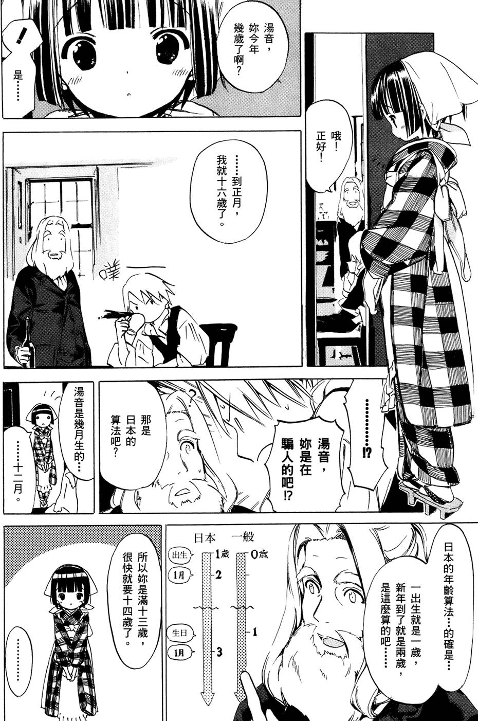 第87页