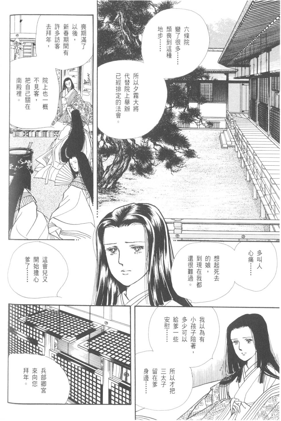 第128页