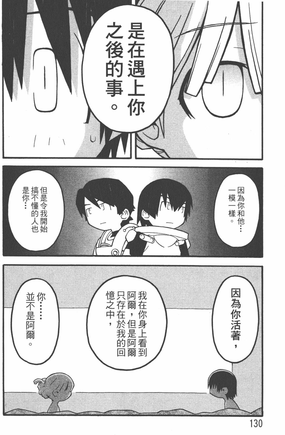 第127页