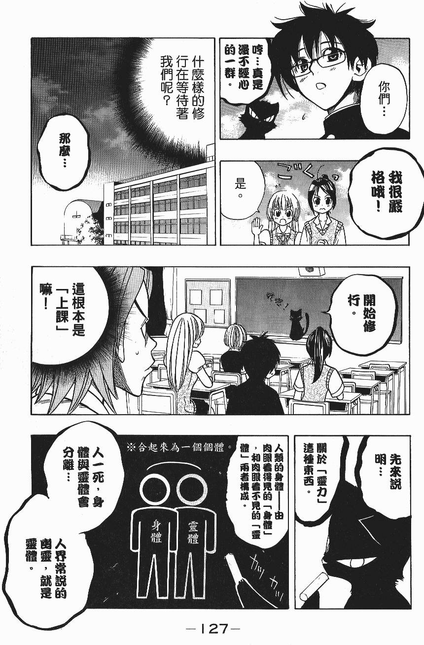 第125页
