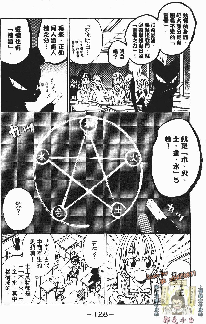 第126页
