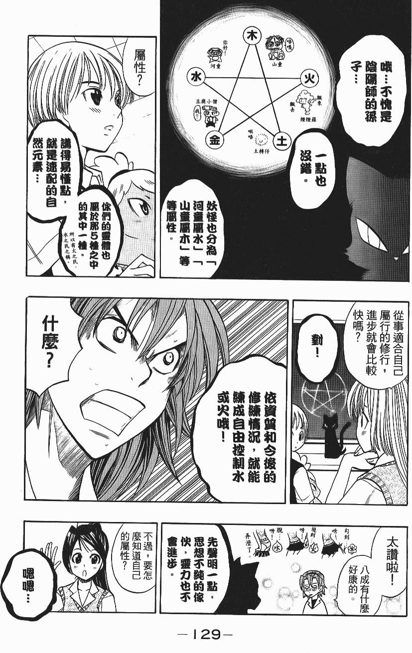 第127页