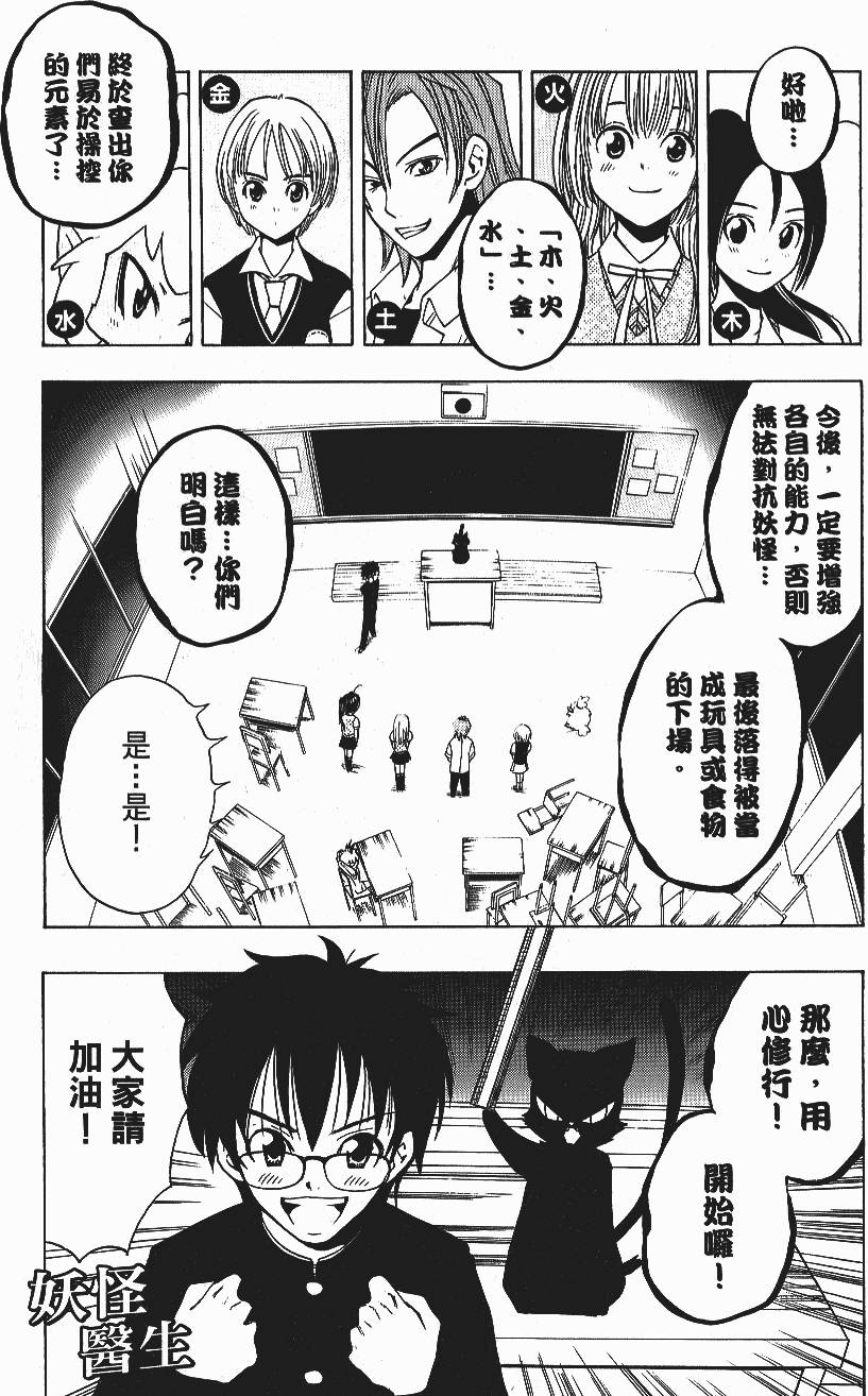 第141页