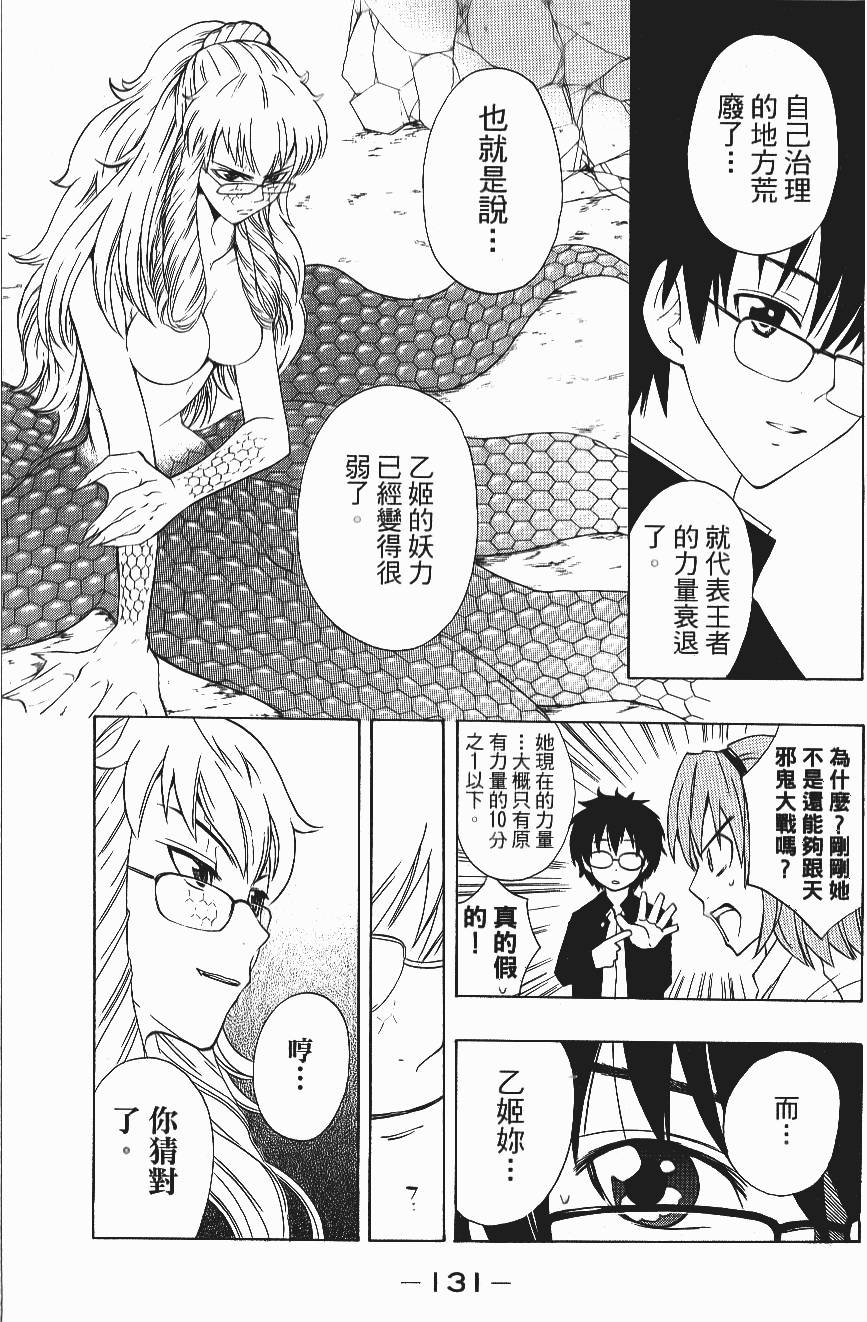 第129页