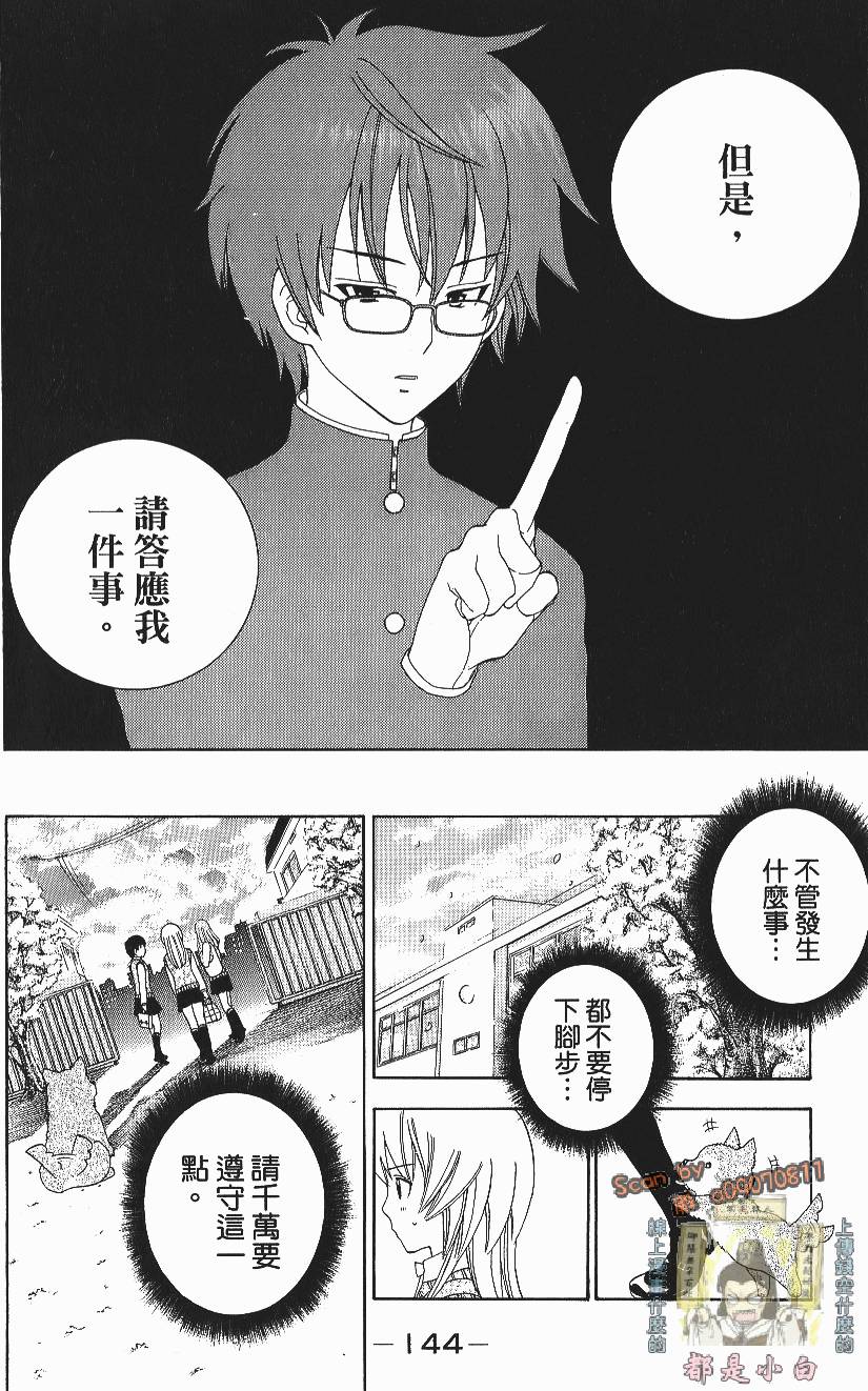 第142页