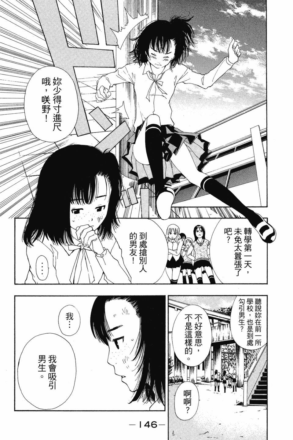 第145页