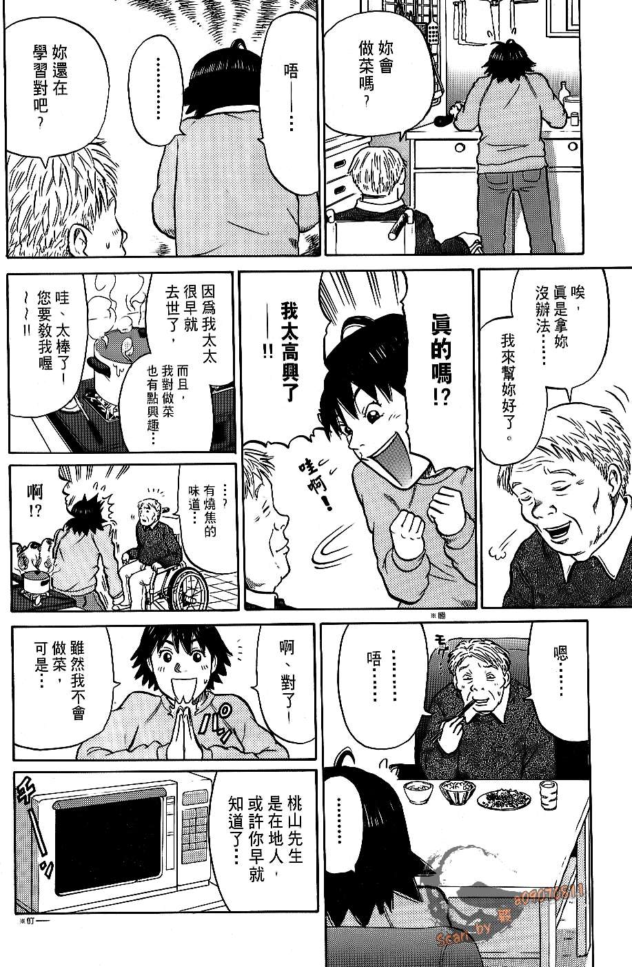 第196页
