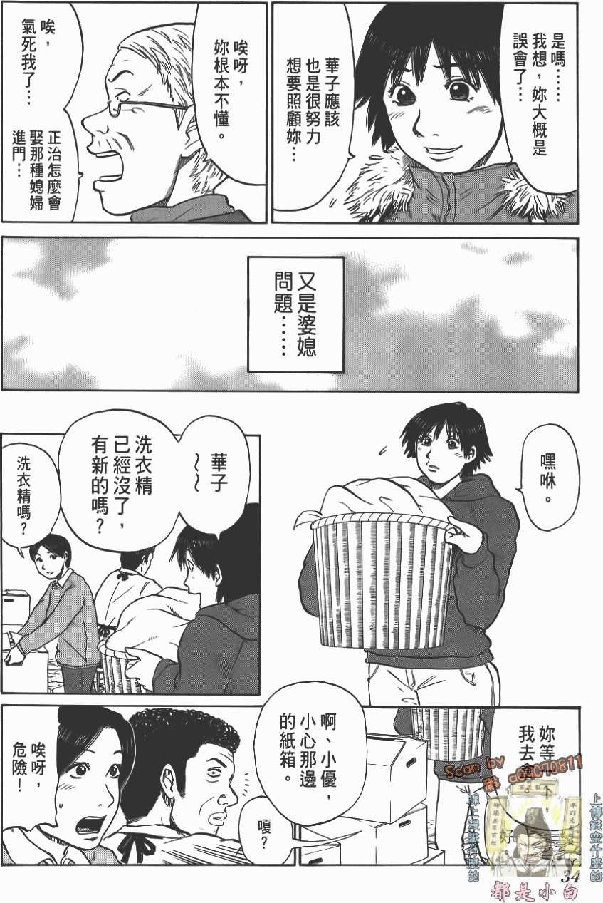 第32页