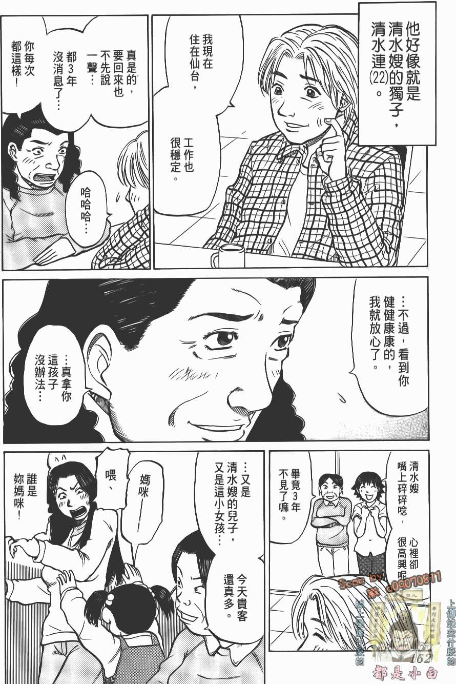 第160页