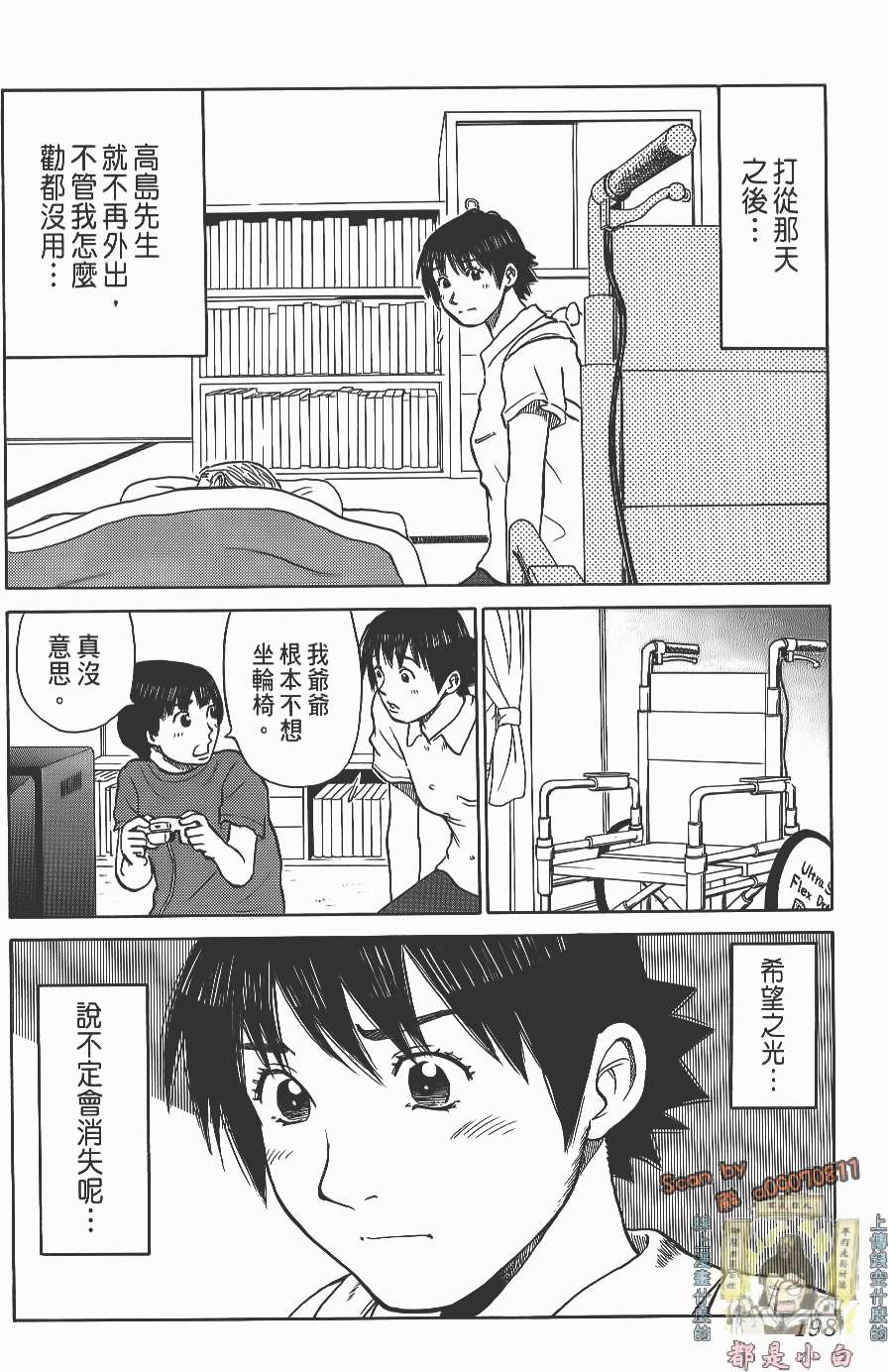 第196页
