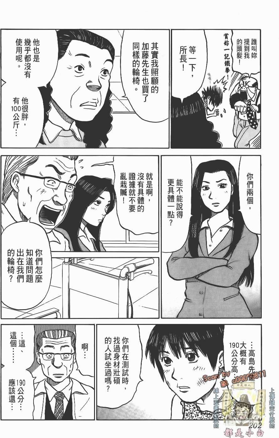 第200页