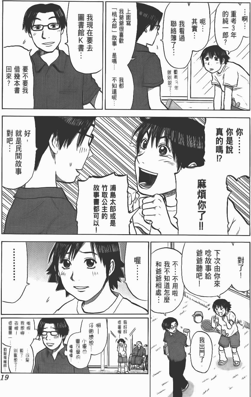 第20页