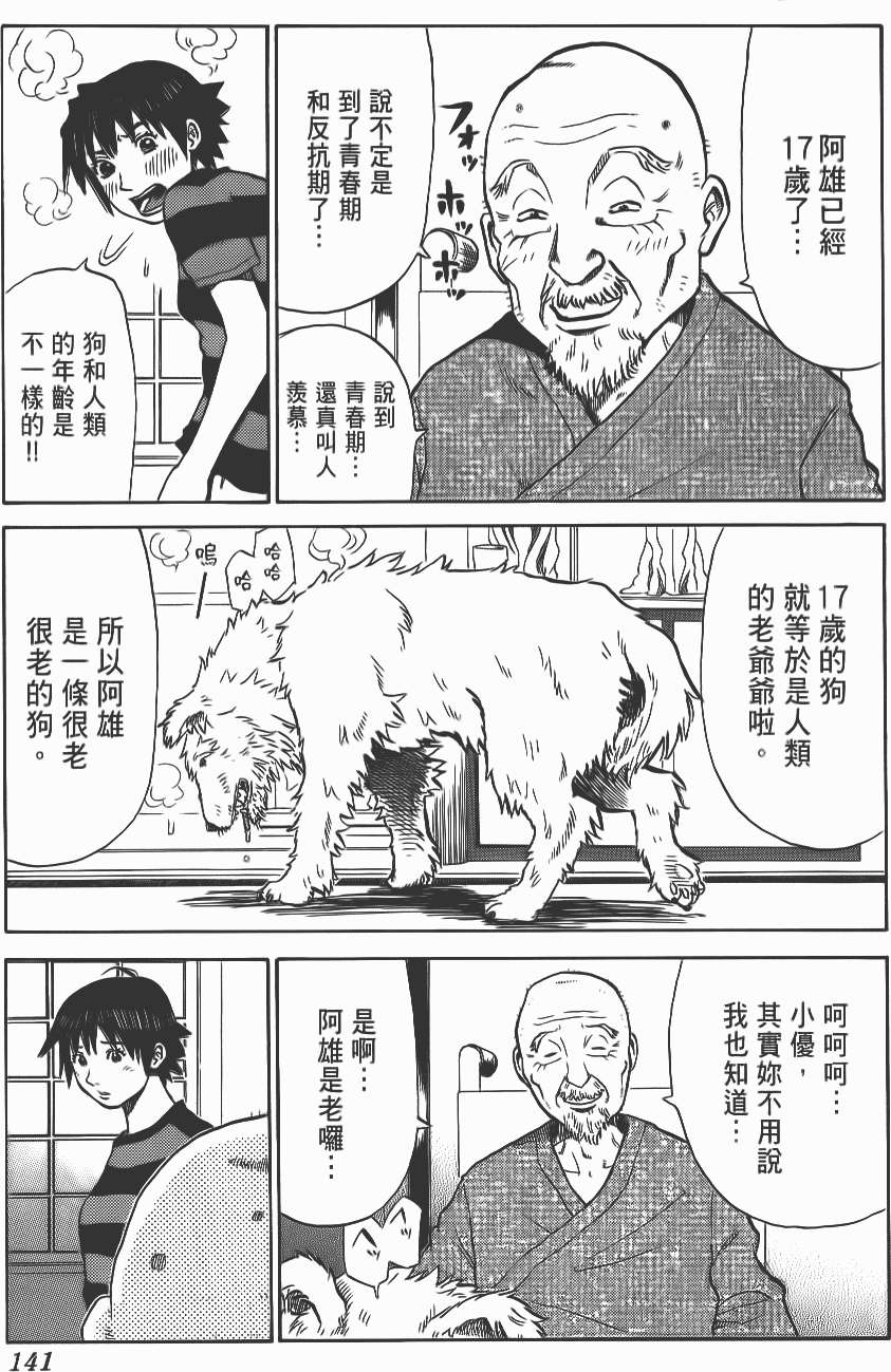 第142页