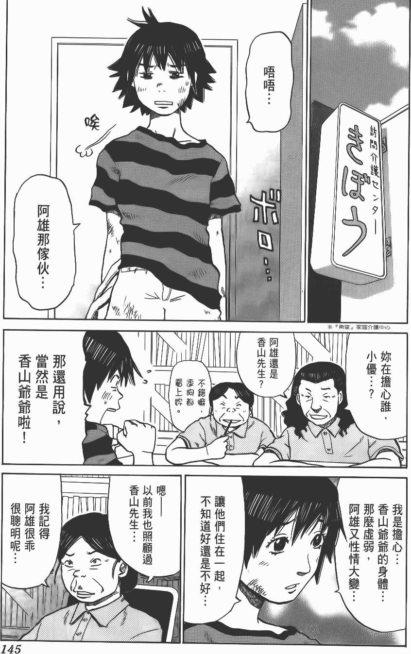 第146页