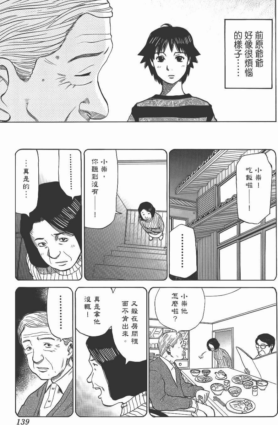 第139页