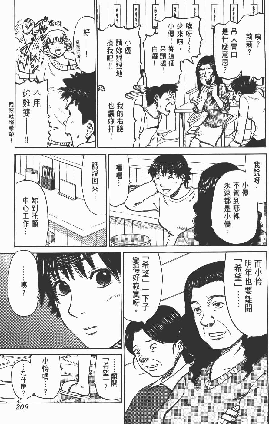 第209页