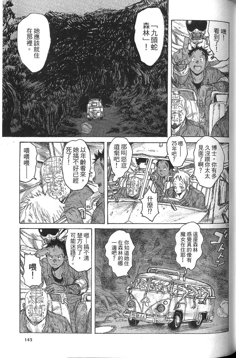 第142页