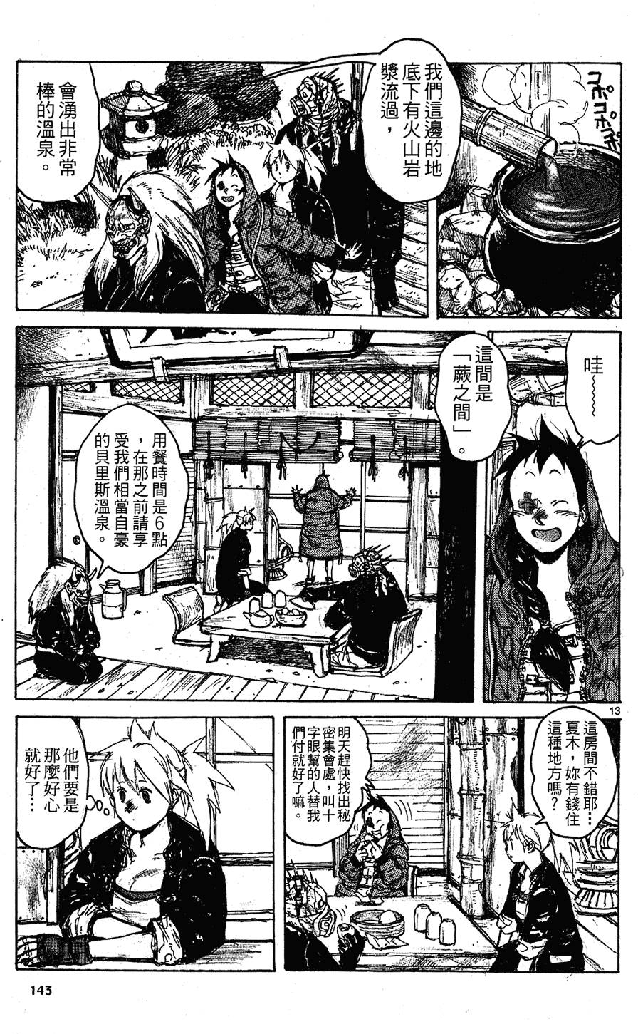 第142页