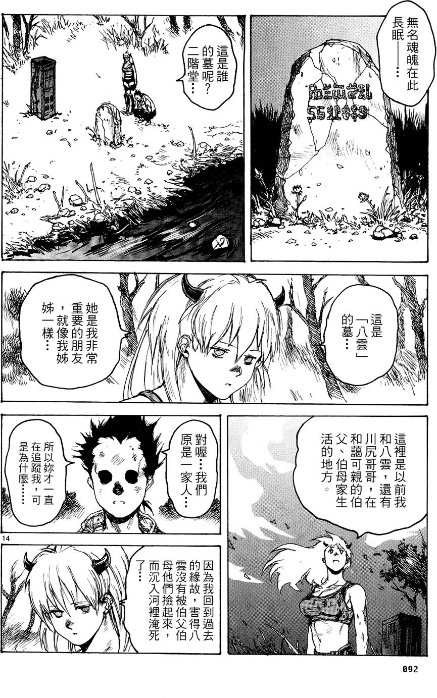 第91页