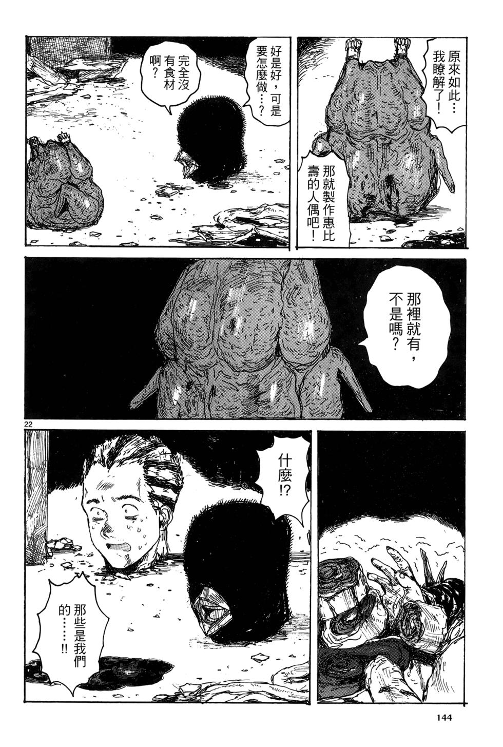 第143页