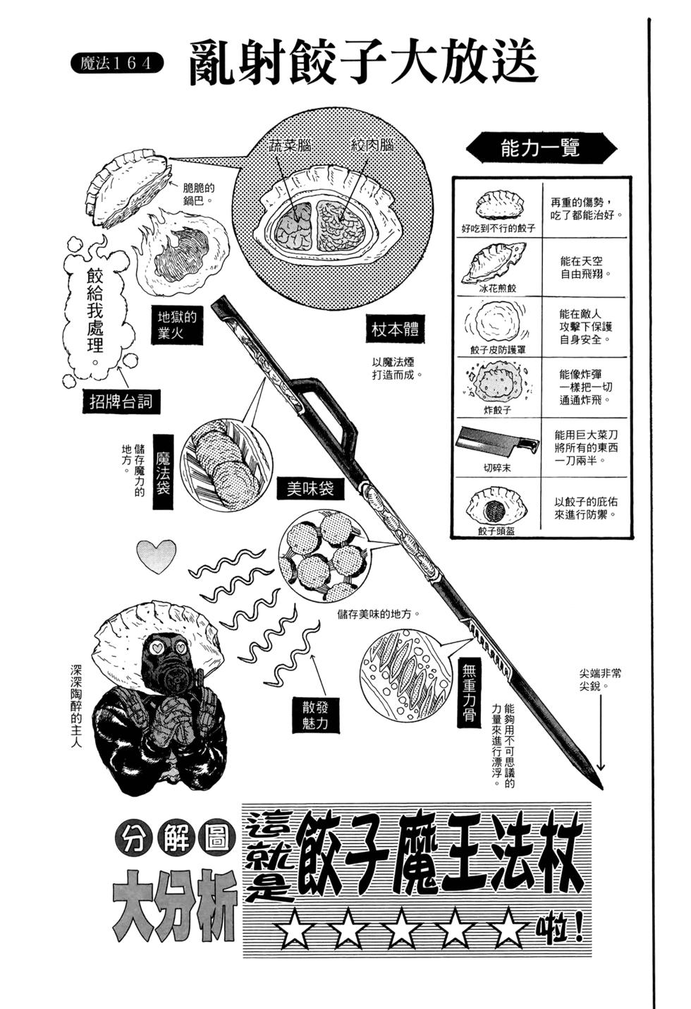 第201页