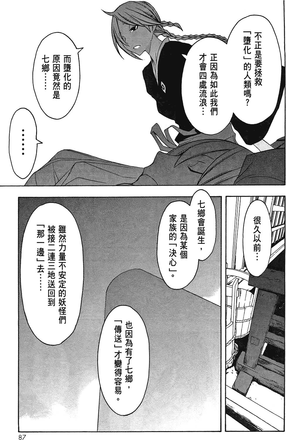 第88页
