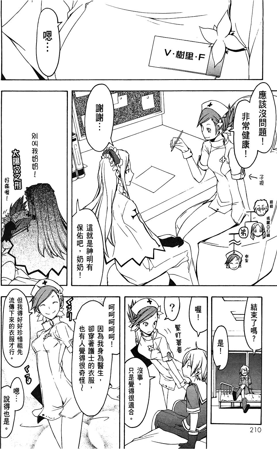 第211页