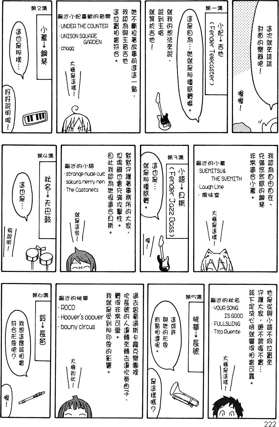 第223页