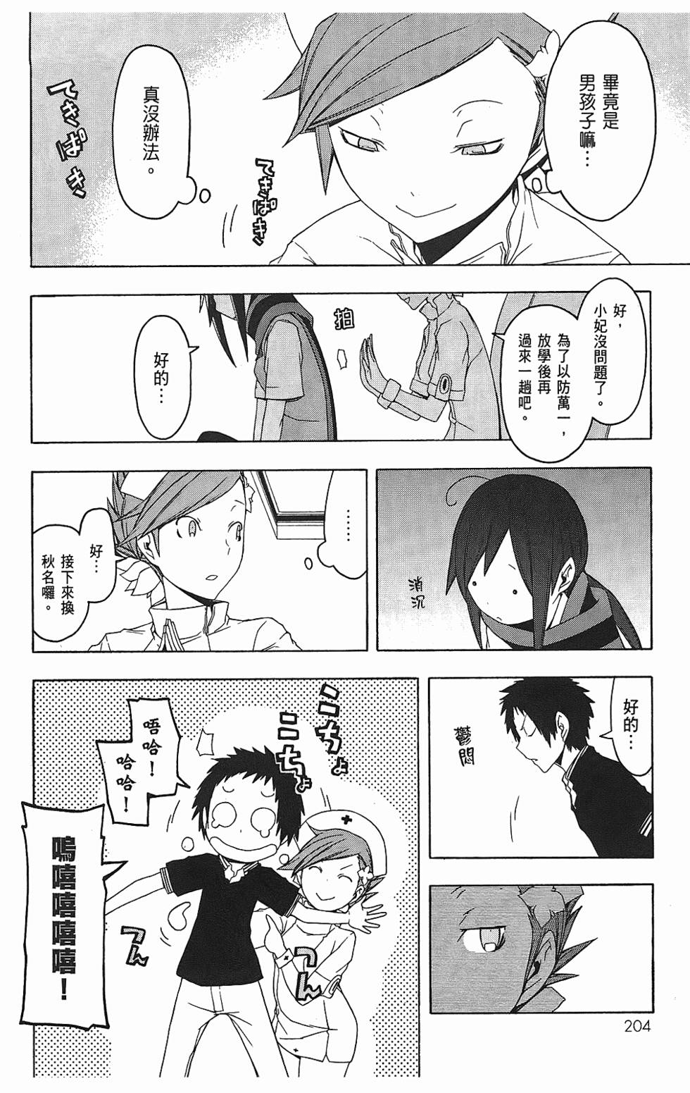 第205页
