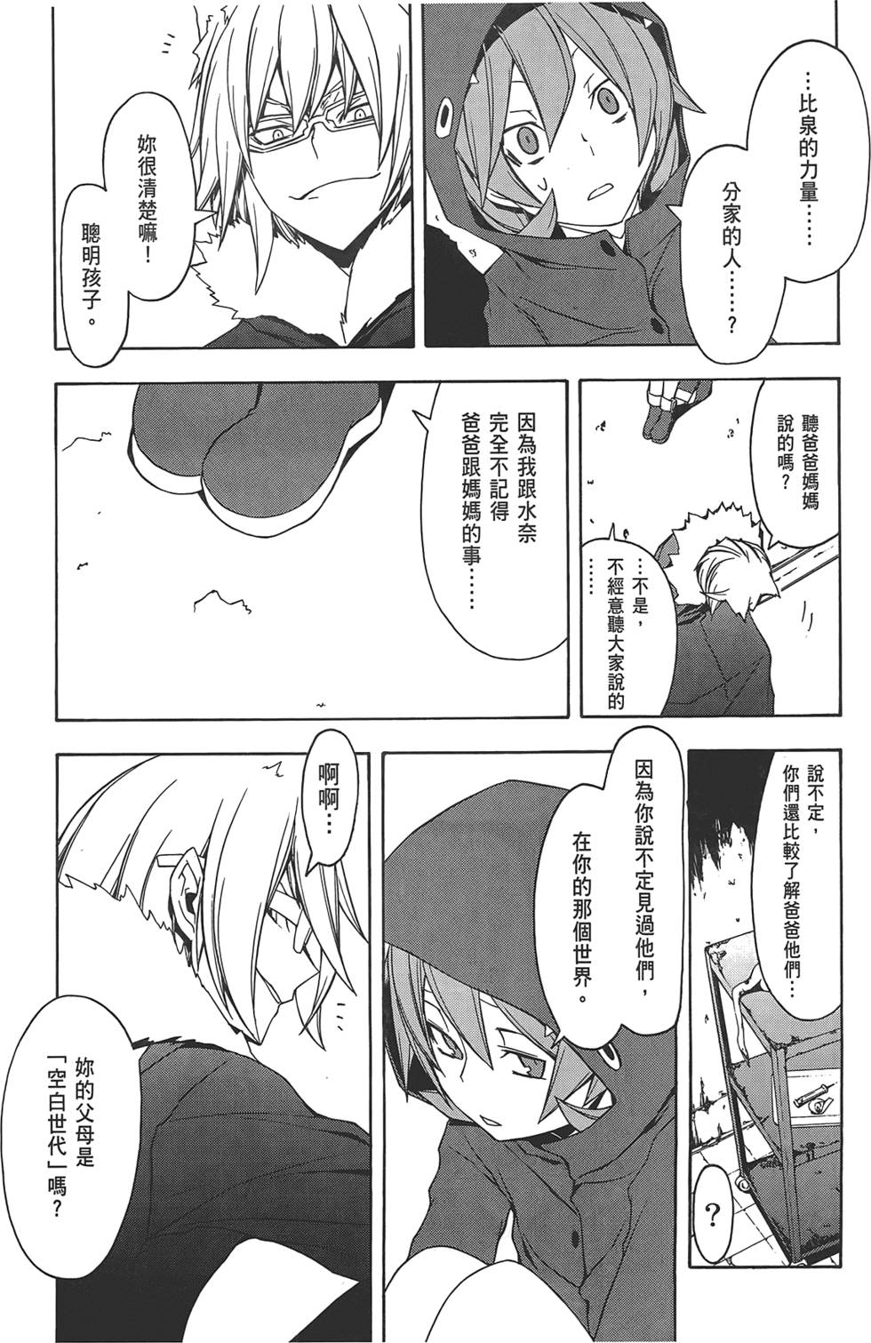 第142页