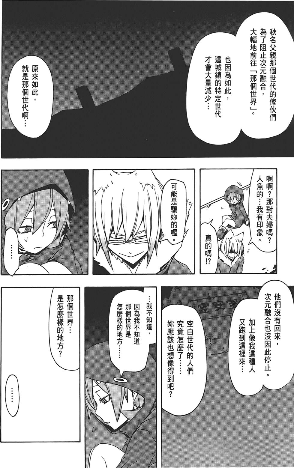 第143页