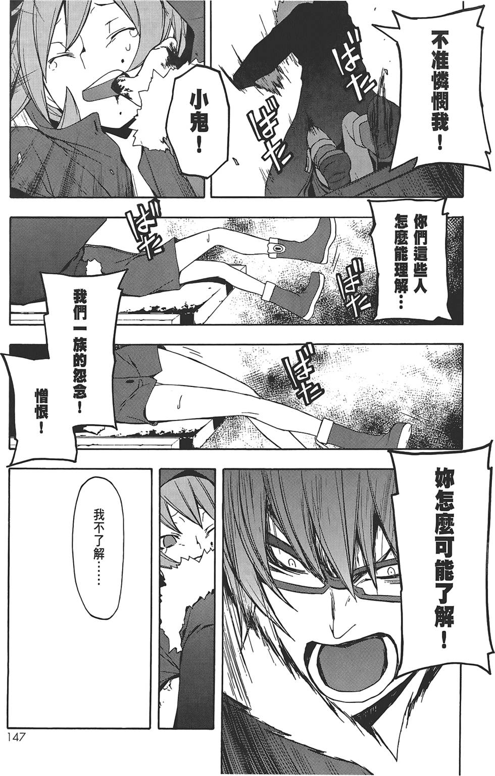 第148页